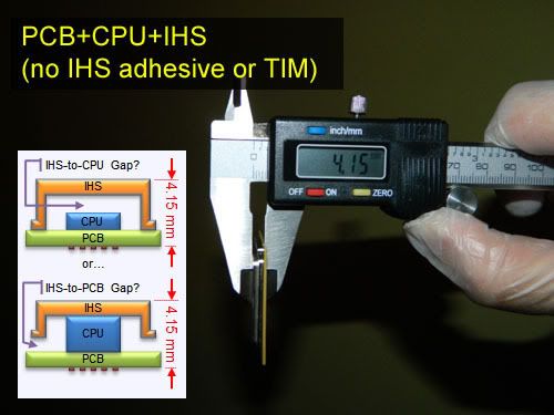 PCBCPUIHSmeasurement.jpg