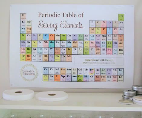 8 Colours Nerd - Science Periodic Element Geek 16" Cushion - CLAIRE 