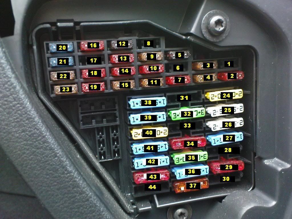 Octavia I fusebox layout and circuit list Handy Topics & Guides