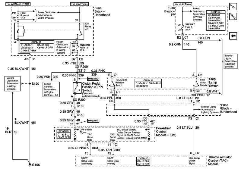 Cruise control shuts off sometimes... Chevy Corvette Forum
