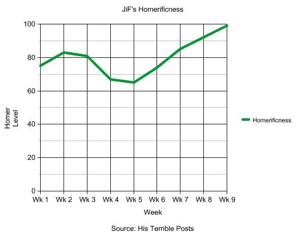 JiF_Homer-1.jpg