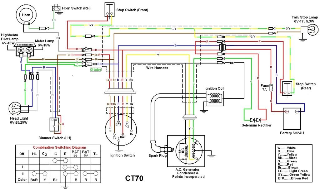 m997 wiring diagram cat wiring diagram for acura cl radio wiring 1995 Ford Aspire Radio Wiring Diagram honda cc wiring diagram 1970 honda z50 wiring diagram 1970 wiring diagrams