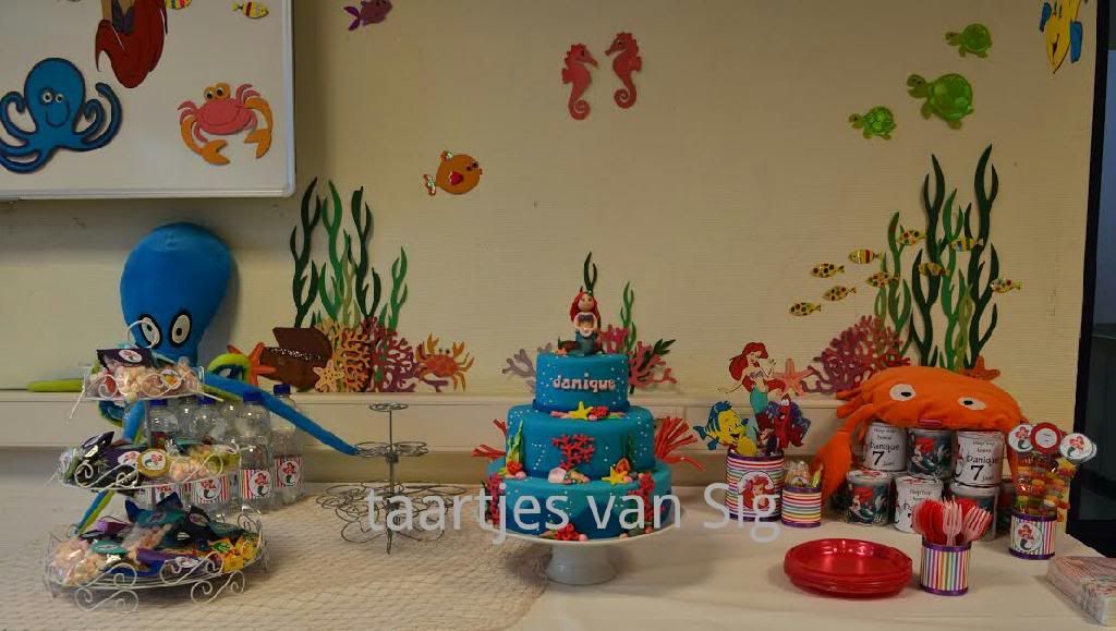http://i272.photobucket.com/albums/jj178/creajuffie/stapeltaarten/Little%20Mermaid%20Cake/unname_edit_1392066234702.jpg