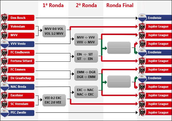 1213_playoffs_1ronda.jpg