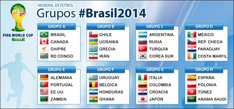 mundial_sorteo.jpg