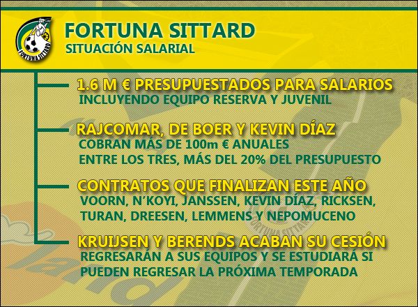 salarios_0113.jpg