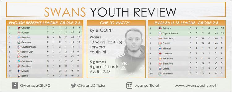 swans_youth2.jpg