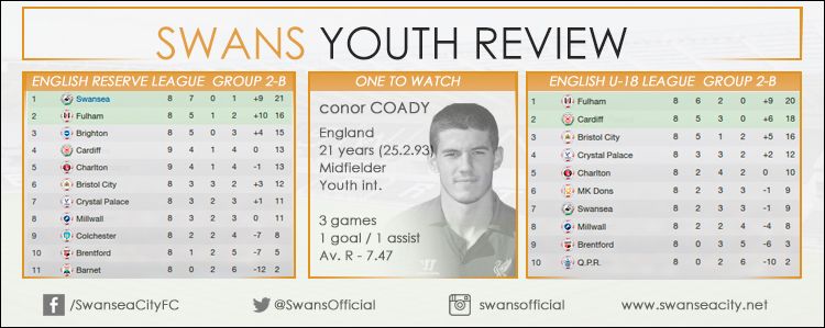 swans_youth3.jpg