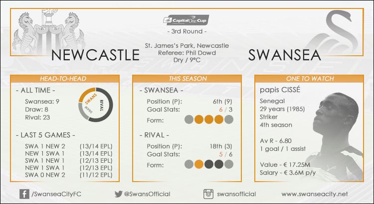 swansprevia_league2.jpg