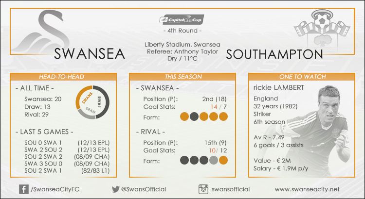 swansprevia_league3.jpg