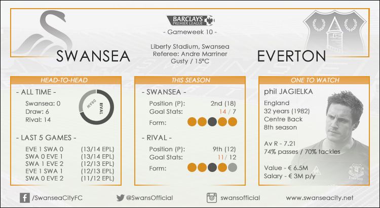 swansprevia_premier10.jpg