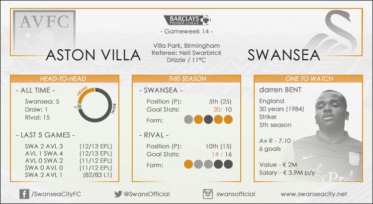 swansprevia_premier14.jpg