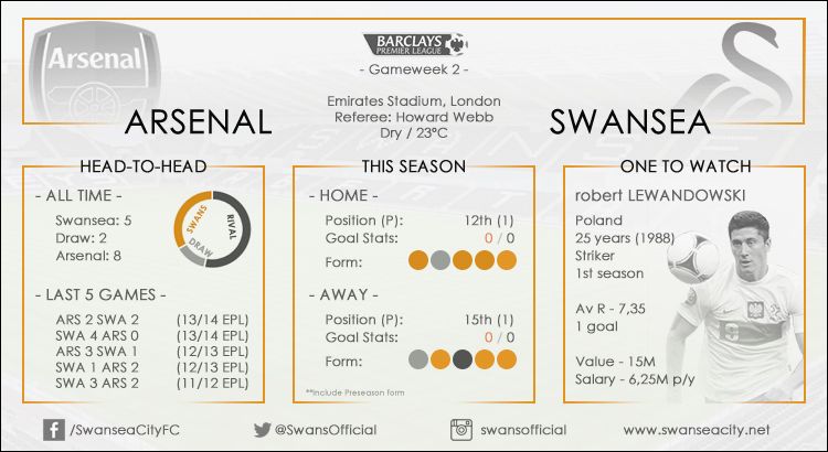 swansprevia_premier2.jpg