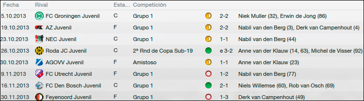 1314_juvenil_pOctNov.png