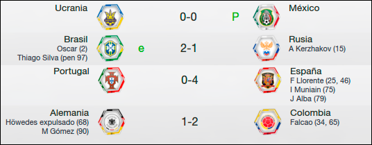 cuartos_mundial.png