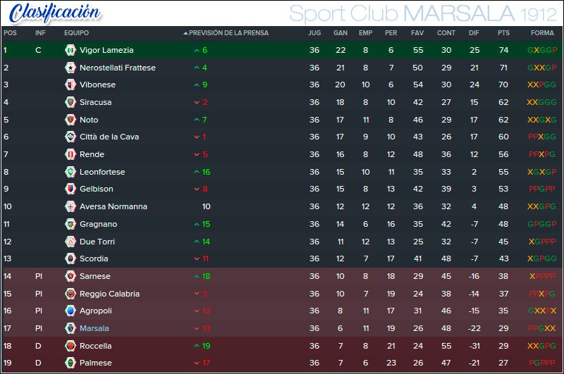 clasificacion_1516.jpg