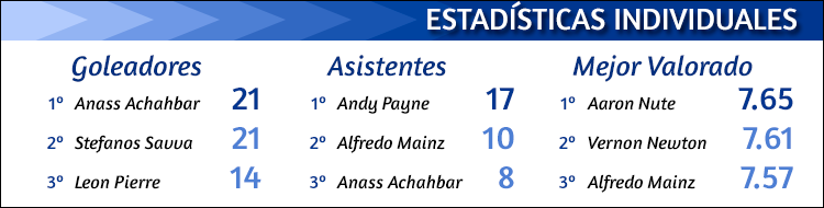 premios_2627-2.png