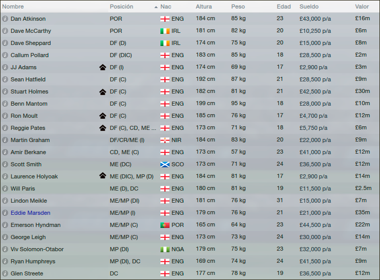 bulls_equipo2-1.png