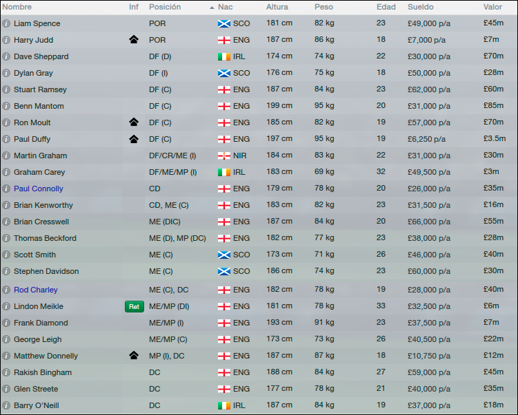 bulls_equipo4.png