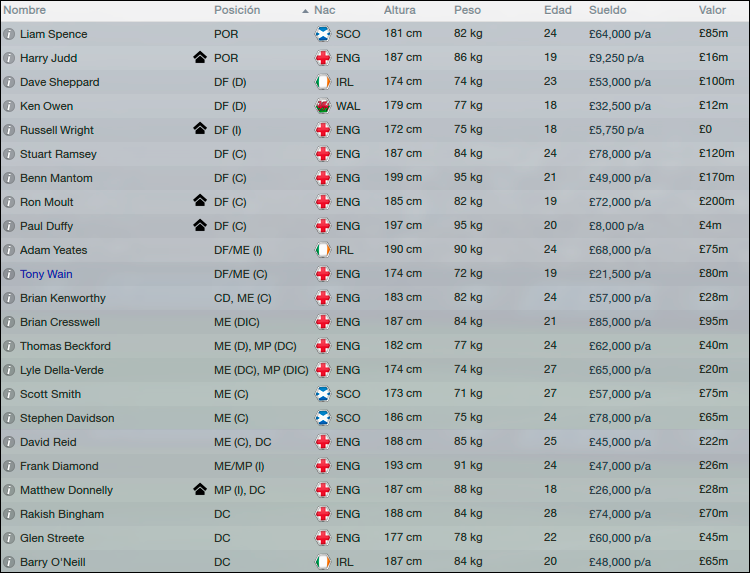 bulls_equipo5.png