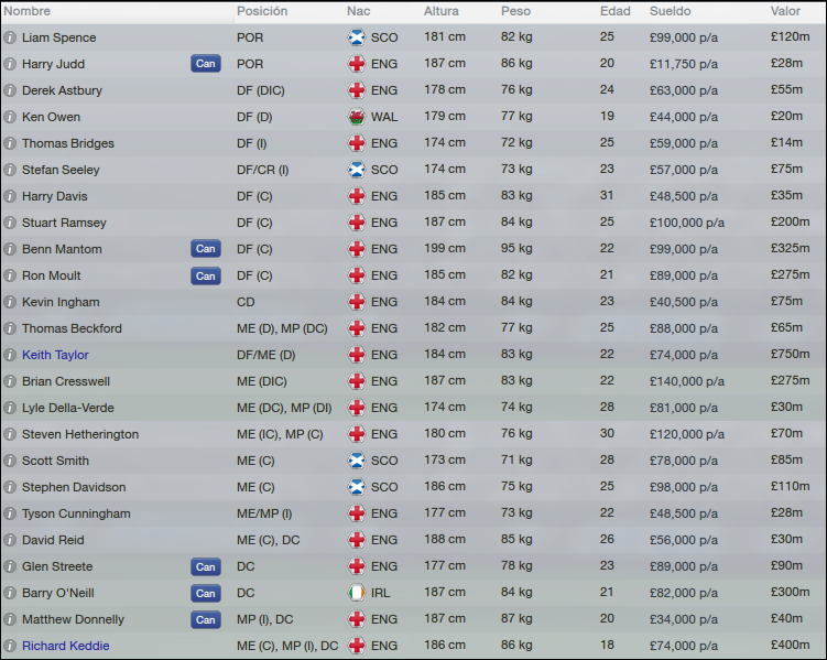 bulls_equipo6.png