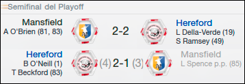 bulls_playoffs2223Semis.png