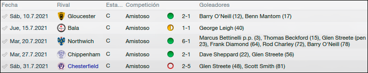 bulls_pretemporada4.png