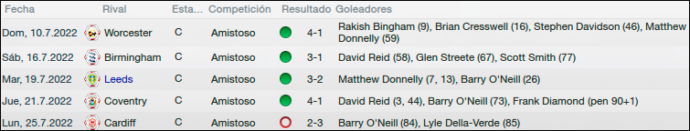 bulls_pretemporada5.png