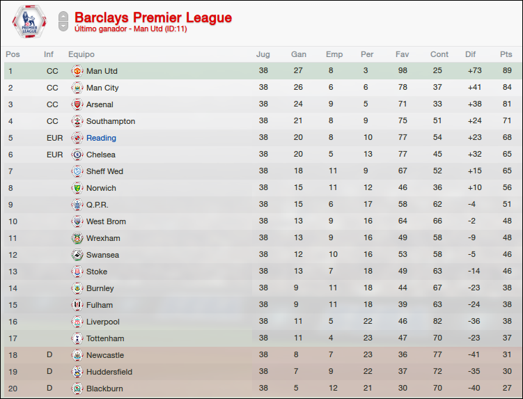 royals_clasificacion2526-2.png