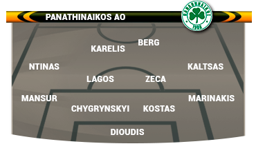 alineacion_uefa_PAO2.png