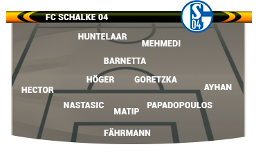 alineacion_uefa_schalke.png