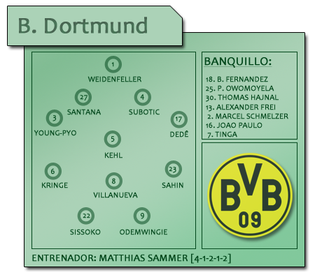 bvb_11tit.png