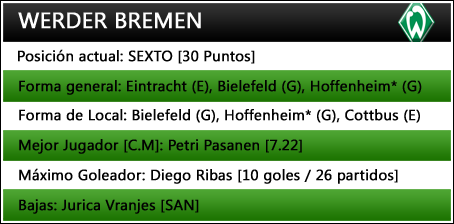 previa_bund20.png