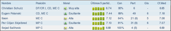 3centrocampistas.png