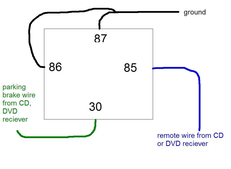 Park Brake Bypass for dvd player Page 2 Toyota 4Runner Forum