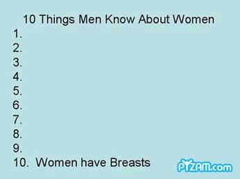 Women have Breasts