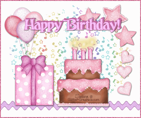 Happy BirthDay Graphics @ twitkut.com