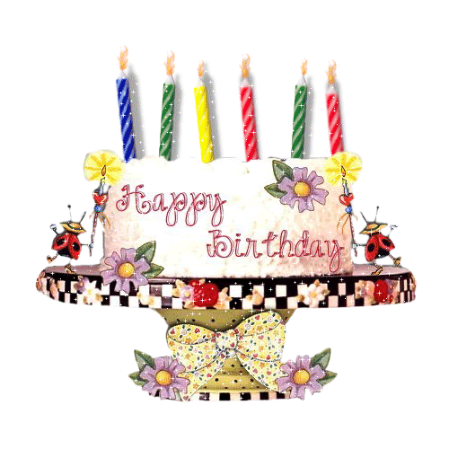 Happy BirthDay Graphics @ twitkut.com