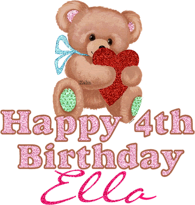 Happy BirthDay Graphics @ twitkut.com