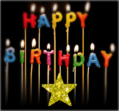 Happy BirthDay Graphics @ twitkut.com