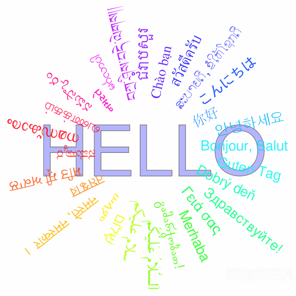 Hello and Hi Graphics @ twitkut.com
