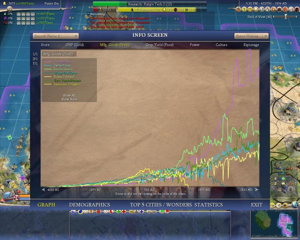 Civ4ScreenShot0171-2.jpg