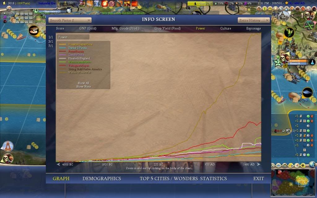 Civ4ScreenShot0410.jpg