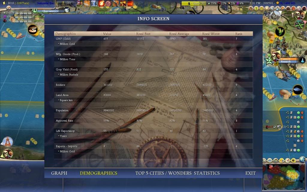 Civ4ScreenShot0412.jpg