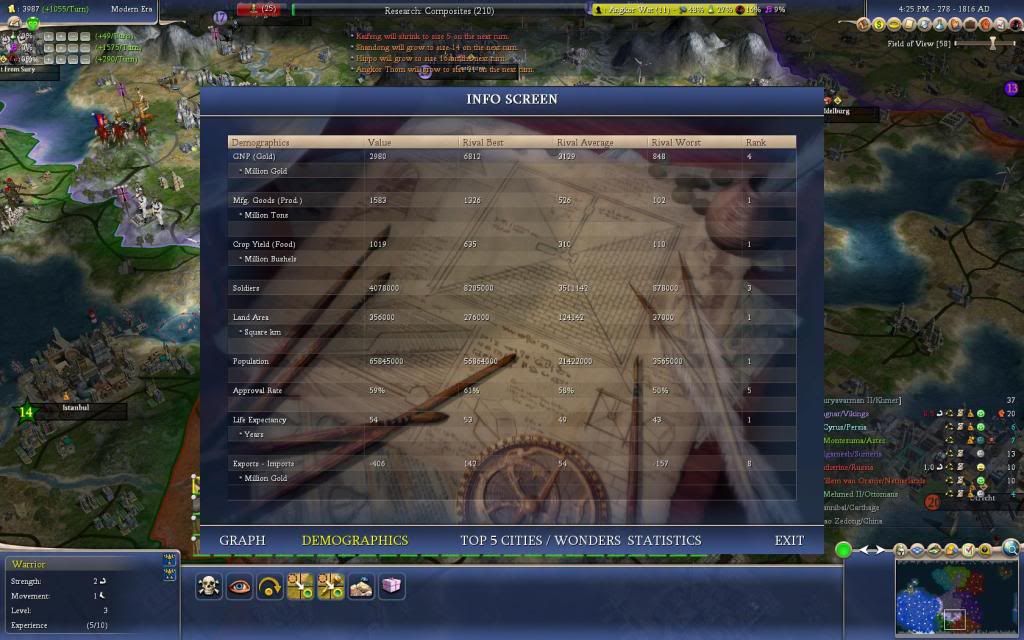 Civ4ScreenShot0088.jpg