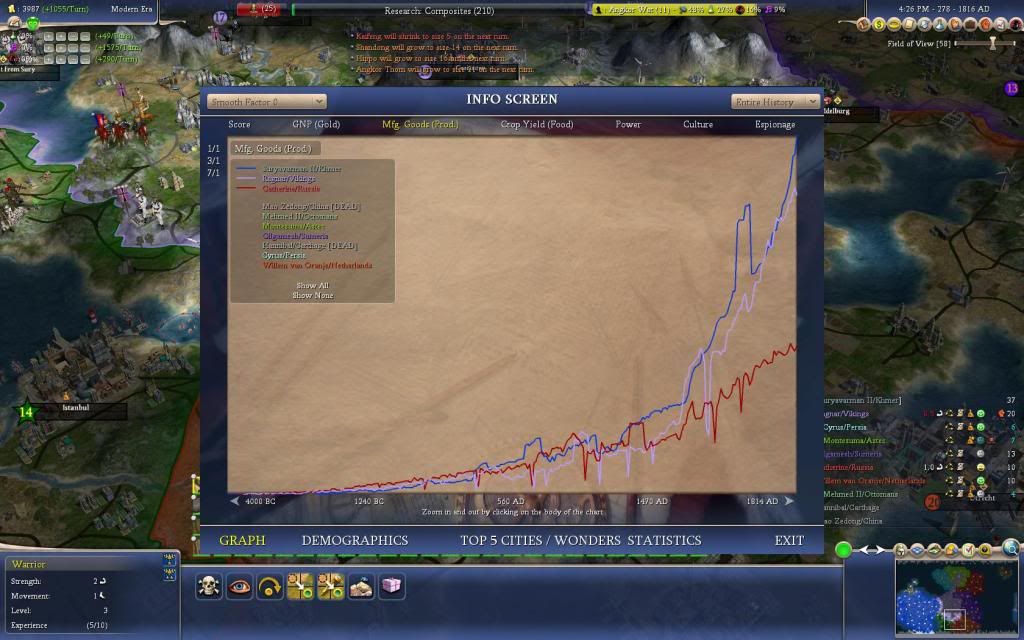 Civ4ScreenShot0089.jpg