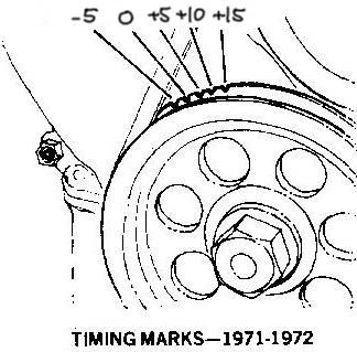 Crankshaft_Pulley_Timing_2.jpg