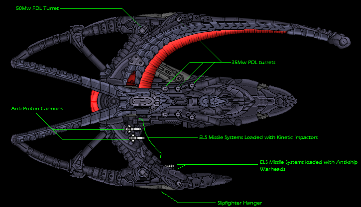 Anna's High Guard Ships - 4th Ship on Page 2 - Wyrdysm Games