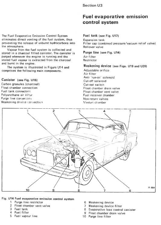  Royce Silver Wraith Service Repair Manual Parts Catalog Manuals