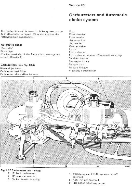   Royce Silver Wraith Service Repair Manual Parts Catalog Manuals
